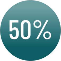 50-percent 50-percent
